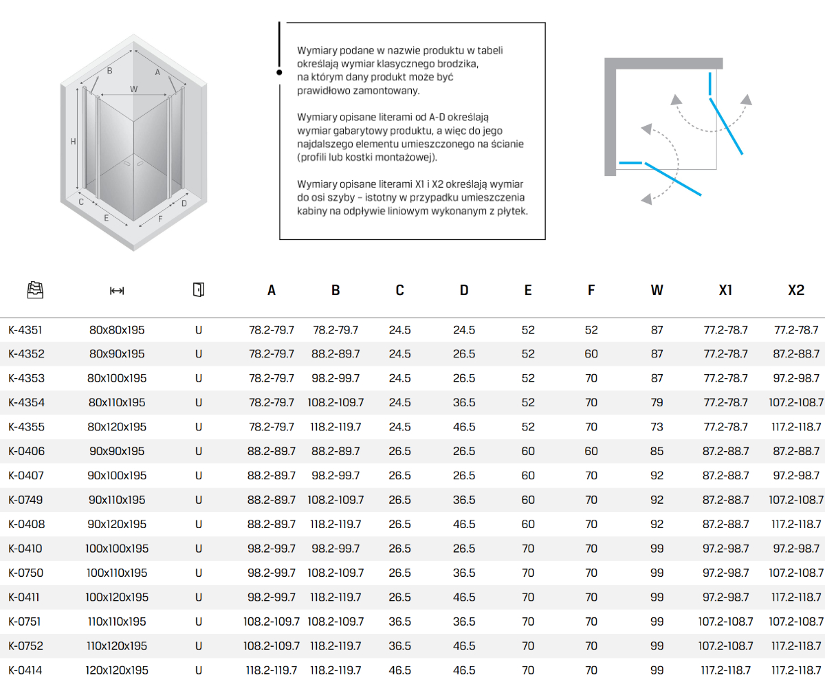 New Trendy new soleo